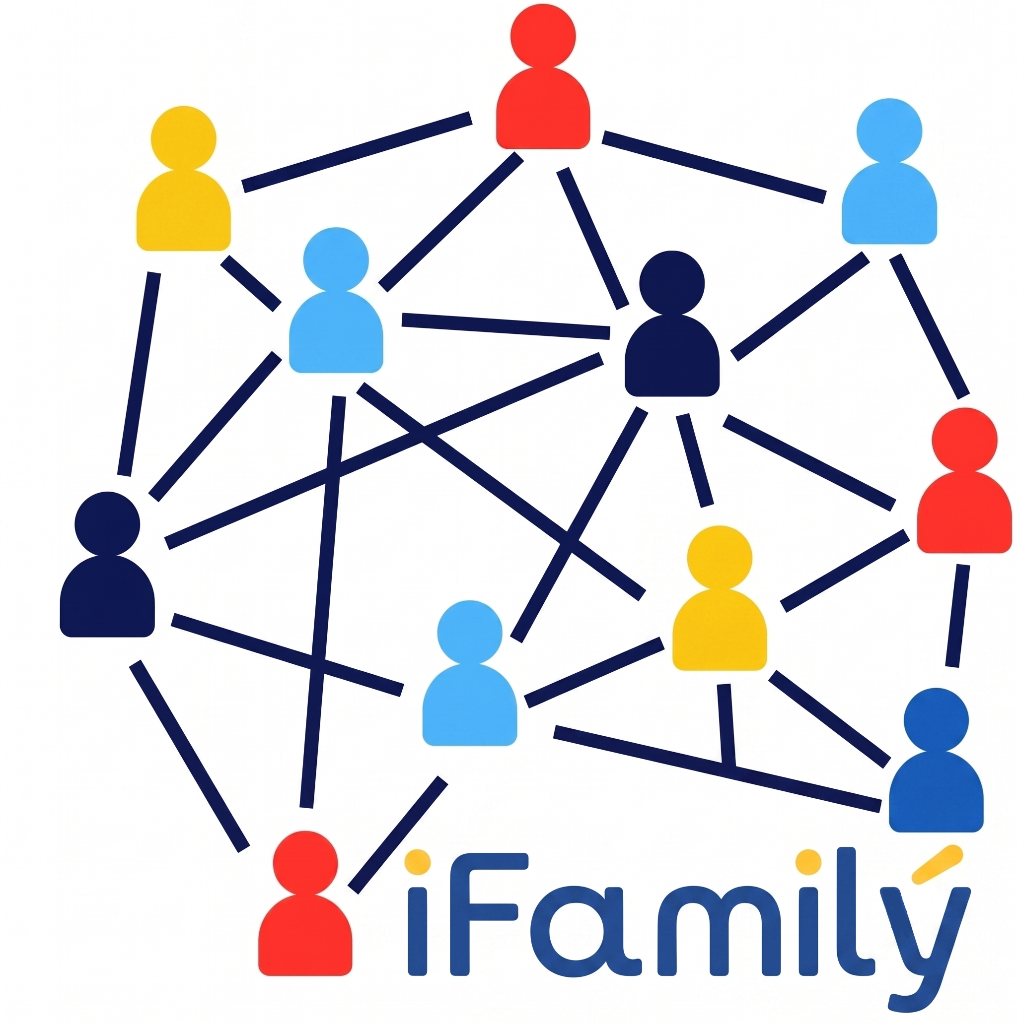 iFamily
